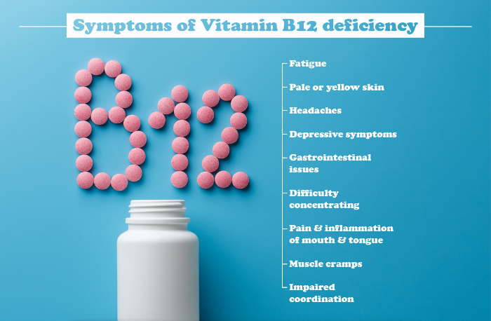 Symptoms-of-Vitamin-B12-deficiency